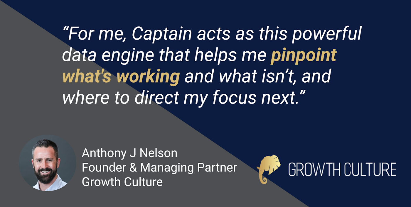 How Captain Transformed Growth Culture's Content Strategy